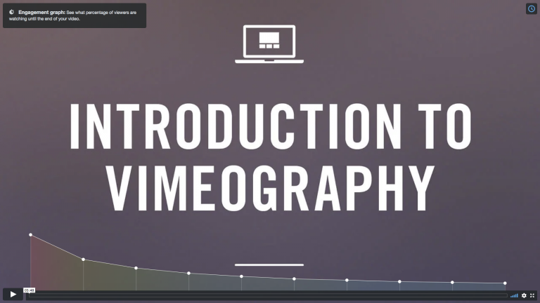 The Difference Between Vimeo Plus Vs. Pro | Vimeography